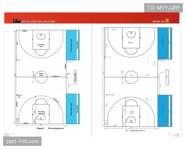 全面解析篮球三秒区规则的限制条件与具体判罚细节 全面解析篮球三秒区规则的限制条件与具体判罚细节